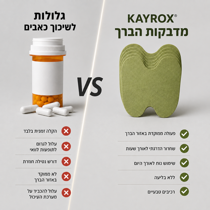מדבקות להקלה על כאבי ברכיים