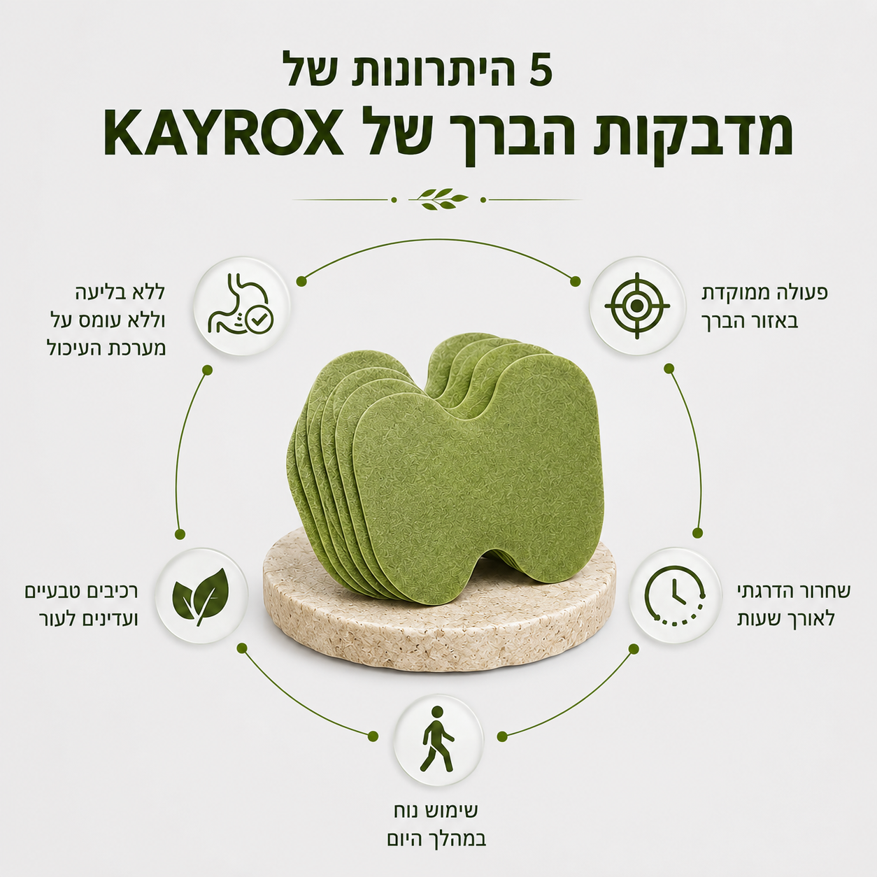 מדבקות להקלה על כאבי ברכיים