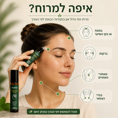 רול-און להקלה על מיגרנות וכאבי ראש