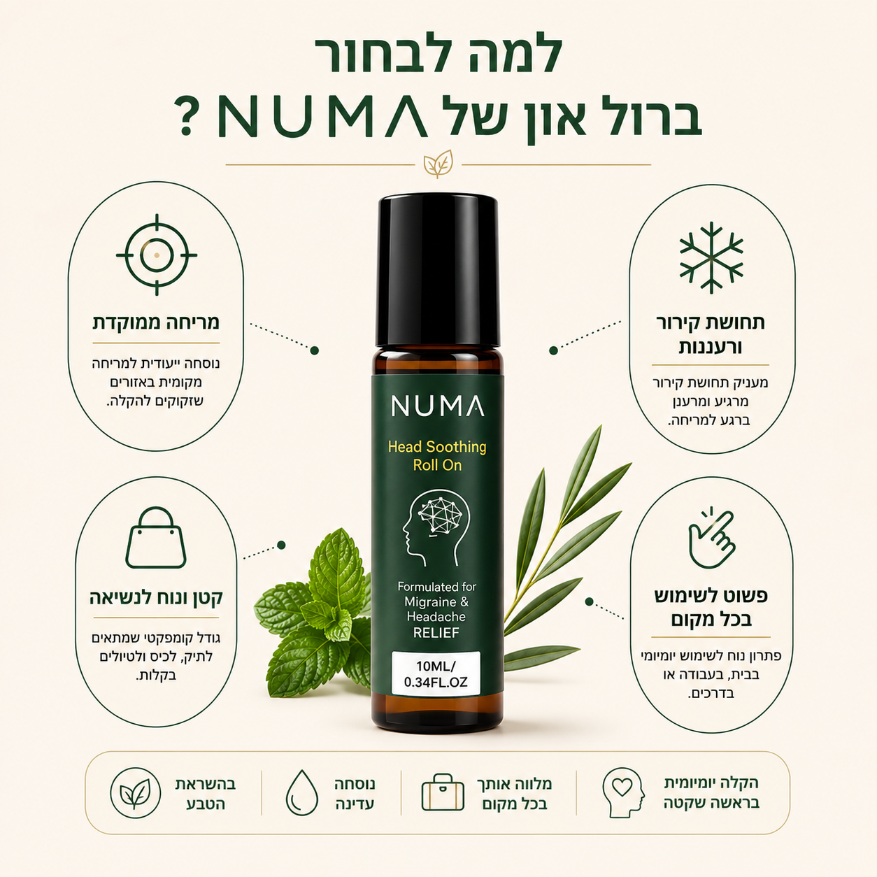 רול-און להקלה על מיגרנות וכאבי ראש
